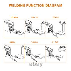 5 IN 1 CUT TIG MMA MIG Welder 250A 220V Gas/Gasless MIG Welder Air Plasma Cutter